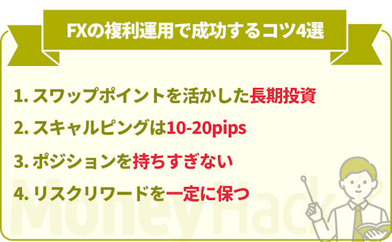 fx複利運用のコツ4選