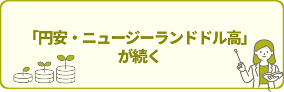 h2＿ニュージーランドドル 円＿見通し