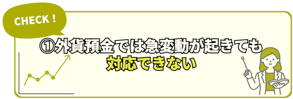 h2_外貨預金おすすめしない_①外貨預金では急変動が起きても対応できない