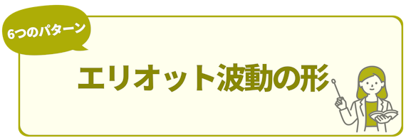 h2_エリオット波動_エリオット波動の形