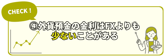 h2_外貨預金おすすめしない_④外貨預金の金利はFXよりも少ないことがある