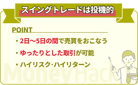 検証】FX初心者が1日5000円稼ぐ方法｜具体的な必要資金や取引スタイル