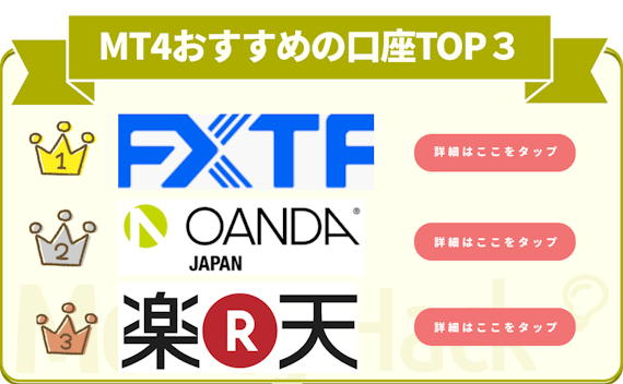 2023年版】MT4対応のおすすめ国内FX会社6選｜インジケーターや